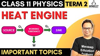 Heat Engine Class 11 Physics Easy Explanation amp PDF Notes Term 2 Physics Exam 2022 Important Topics [upl. by Zsazsa]