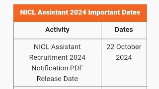 NIcl Assistant Notification 2024 Out ☺️🤗 500 vacancies niclassistantnotification nicl bankpoexam [upl. by Salvucci]