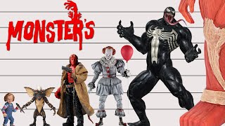 Movie MONSTERS Size COMPARISON [upl. by Korenblat]