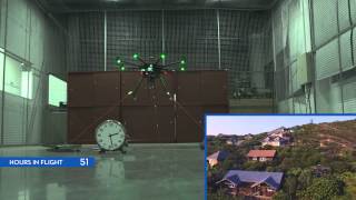 DJI  S1000 72 Hour Endurance Test External Power [upl. by Barnaba524]