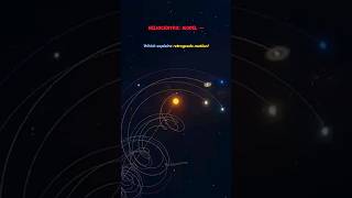 Geocentric model vs Heliocentric model  space universe [upl. by Akinam82]