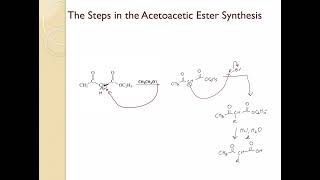 Reactions at alpha carbon Part 18 Acetoacetic Ester Synthesis [upl. by Ilrahc]