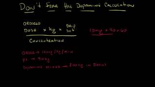 Dont fear the dopamine drip calculation [upl. by Aserehc212]