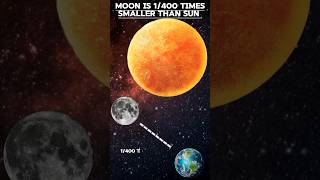 Sun aur moon same size ke kyu dikhte hain ⁉️😱😱shorts onlyfacts [upl. by Veda]