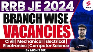 RRB JE 2024 Branch Wise Vacancy  RRB JE 2024 Vacancy  RRB JE Branch Wise And Zone Wise Vacancies [upl. by Ranip]