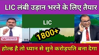 LIC SHARE NEWS Today  LIC SHARE LATEST NEWS  LIC SHARE  LIC SHARE LATEST NEWS Today  LIC [upl. by Jewel909]