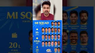 Mumbai Team for IPL 2025 mumbaiindians ipl cricket iplauction iplnews shorts viralvideo [upl. by Verna]