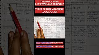 Thermocouple workingPrincipalofThermocouple TypeofThermocouple Resistivetransducer [upl. by Anahir947]