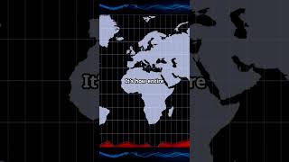 Microeconomics vs Macroeconomics Quick Primer [upl. by Eet]