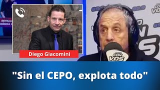 Giacomini quotHasta ahora Milei tiene peor desempeño que Alberto Macri Cristina y Néstor Kirchnerquot [upl. by Curzon]