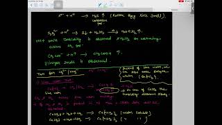 Qualitative Analysis of Anions Lecture 3 jeeadvanced jeemains neet [upl. by Brita]