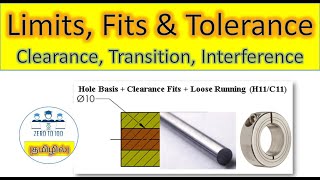 LIMITS FITS AND TOLERANCES EXPLAINED IN TAMIL  LIMITS AND FITS  HOW TO CHOOSE FIT TOLERANCE [upl. by Yusuk]