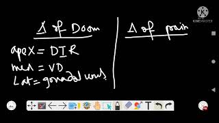 Surgery boundaries  contents of Triangle of doom amp pain [upl. by Eissalc]