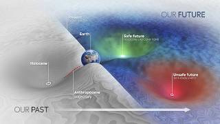 The Tipping Points of Climate Change — and Where We Stand  Johan Rockström  TED [upl. by Sigfried]