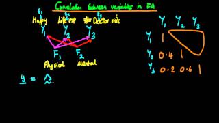 Derivation of variancecovariance matrix in factor analysis  part 1 [upl. by Nnaeel323]