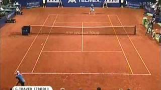 Nalbandian vs GimenoTraver Buenos Aires 2010 Highlights [upl. by Woods]