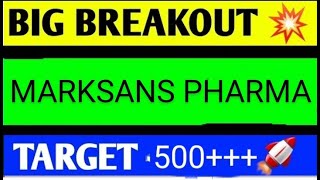 MARKSANS PHARMA SHARE LATEST NEWS TODAYMARKSANS PHARMA SHARE TARGETMARKSANS PHARMA SHARE ANALYSIS [upl. by Breanne]