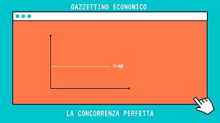 La concorrenza perfetta Microeconomia  Forme di mercato [upl. by Eben]