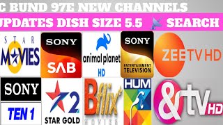 C BUND BIG UPDATES NEWS CHANNELS LIST AND TODAY VILONG 8 November 2024 [upl. by Berti120]