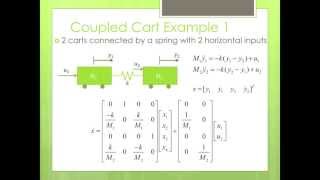 Controllability Matrix by Rebecca Cunningham and Shira Epstein [upl. by Anerehs]