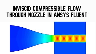 Analysis of Inviscid Compressible flow through a Nozzle in ANSYS Fluent  UrduHindi [upl. by Nnodnarb]