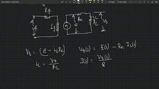 Modelling a Control System Generator and Tachogenerator [upl. by Lodnar]