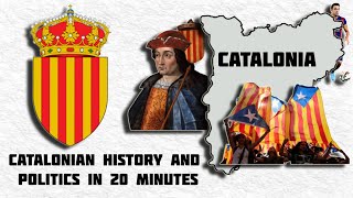 Brief Political History of Catalonia [upl. by Attenej]