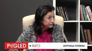 Зорница Илиева Ще има ли нова мюсюлманска държава на Балканите [upl. by Kalinda]