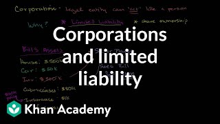 Corporations and limited liability  Taxes  Finance amp Capital Markets  Khan Academy [upl. by Ecnerwaled]