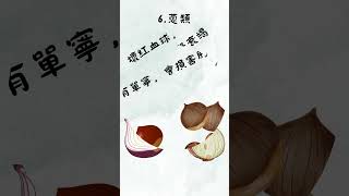 倉鼠不該吃的食物嚕米日記 [upl. by Jehiel368]