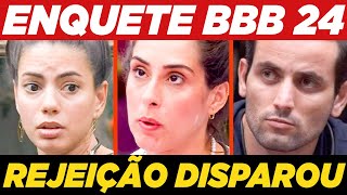 VEJA QUEM SAI DO BBB 24 ENQUETE VOTALHADA  FERNANDA DENIZIANE OU MATEUS [upl. by Emmet]