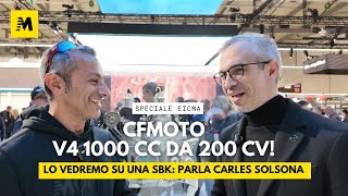 EICMA 2024  Ecco motore V4 1000 cc di CFMOTO Intervista con Carles Solsona dellRampD di CFMOTO [upl. by Annissa]