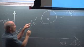 Lecture 1 part 7 [upl. by Aleksandr]