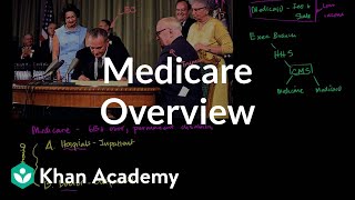 Medicare overview  Health care system  Heatlh amp Medicine  Khan Academy [upl. by Nyret]