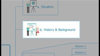 EdrawMind formerly MindMaster Tutorial  How to Create Awesome Mind Map Presentations [upl. by Beasley]