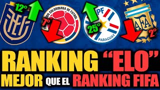 RANKING FIFA MEJORADO ¿Ecuador TOP 10 Colombia EN BAJA  Paraguay ASCIENDE Argentina no es la 1 [upl. by Dene]