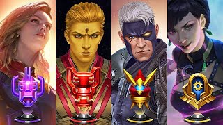 TOP 10 BEST heroes for EVERY CTP Jan 2024  Marvel Future Fight [upl. by Fulbright]