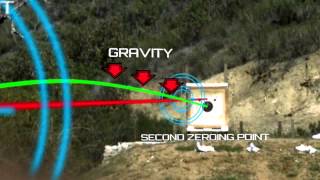 Firearm Science Bullet Trajectory [upl. by Donnie]