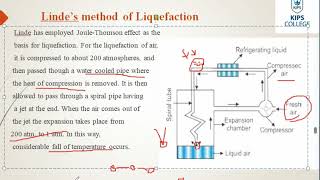 FSc 1st year ChemistryCh03 How liquefaction of gases is carried out [upl. by Pollock]