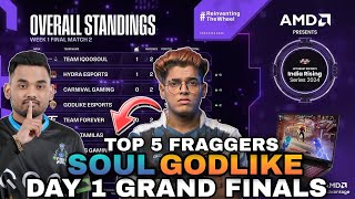 Upthrust Esports Points Table  Day 1 Grand Finals  Week 1  Top 5 Fraggers  BGMI Tournament Live [upl. by Lilybelle]