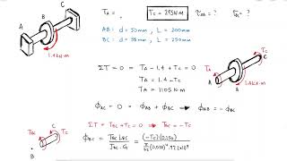 STATICALLY INDETERMINATE Torsion in 2 Minutes [upl. by Marcelle154]