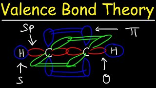 GCSE Chemistry  Allotropes of Carbon  Diamond and Graphite 18 [upl. by Eirrol]