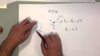 Physik Dynamik Teil 2 dynamisches Grundgesetz Newton [upl. by Sral]