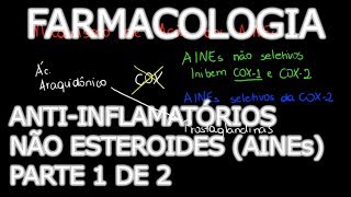 Aula Farmacologia  AntiInflamatórios Não Esteroides AINEs parte 1  Farmacologia Médica [upl. by Nyrol433]