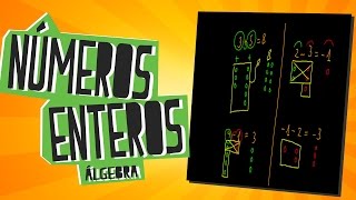 Números enteros  Álgebra  Educatina [upl. by Papp]