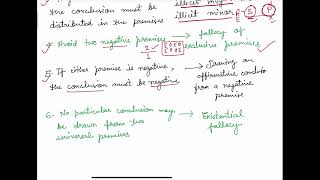 Syllogistic Fallacies Six Rules and Associated Fallacies [upl. by Margery686]