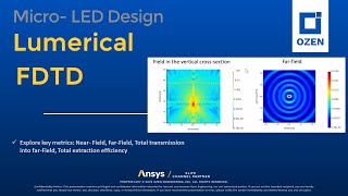 MicroLED simulation with Lumerical FDTD [upl. by Llehctim238]