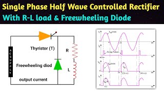 single phase half wave controlled rectifier with rl load and freewheeling diode  in hindi  rl load [upl. by Aikehs]