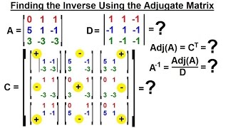 Linear Algebra Ch 2  Determinants 45 of 48 Find Inverse Using the Adjugate Matrix 3x3 [upl. by Nats]