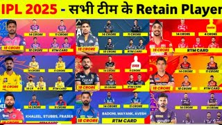 IPL 2025 Retention list  kohli Dhoni Rohit Sharma retained  Big name released MumbaiIndians [upl. by Atnim]